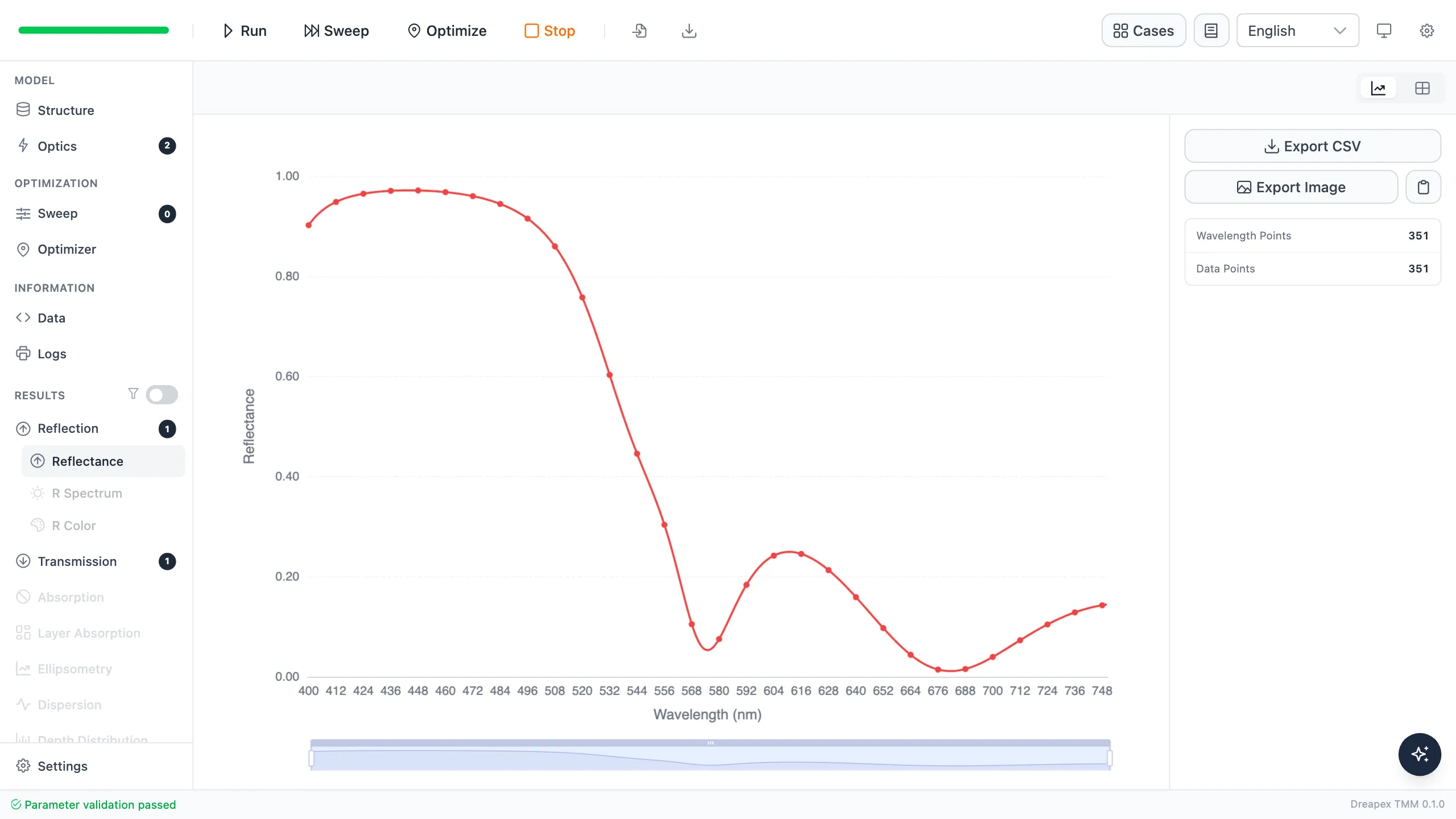 Reflectance spectrum of a 45-degree dichroic beamsplitter calculated by Dreapex TMM