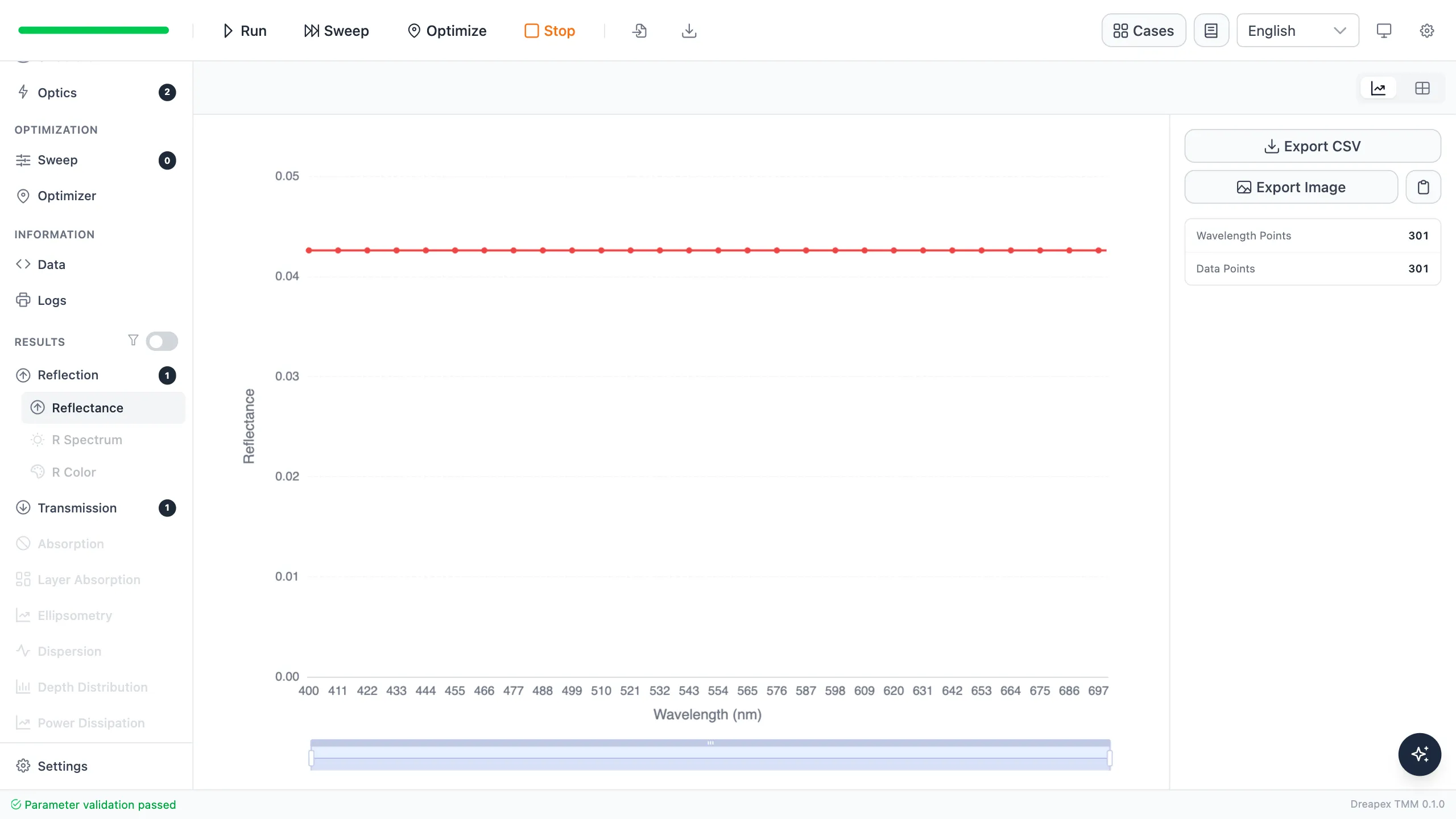 Reflectance result for bare glass, showing a horizontal curve near 4.258 percent from 400 to 700 nm