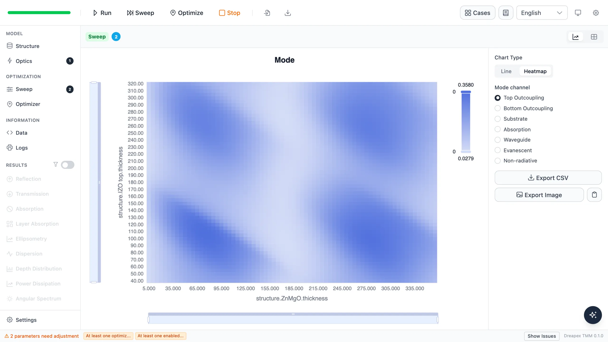 Single-emitting-layer spectrum-weighted top-outcoupling heatmap