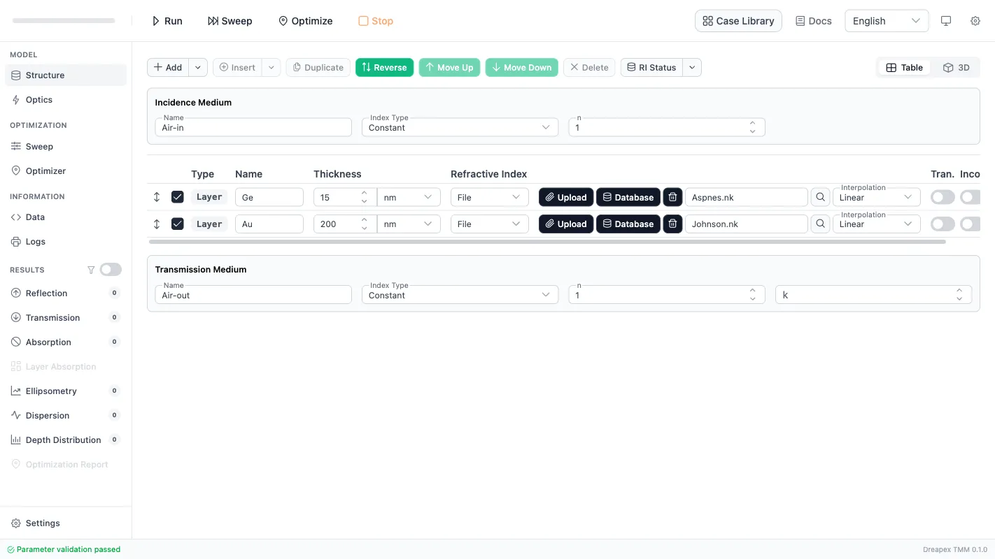 Structure page after applying the database-backed Ge/Au stack