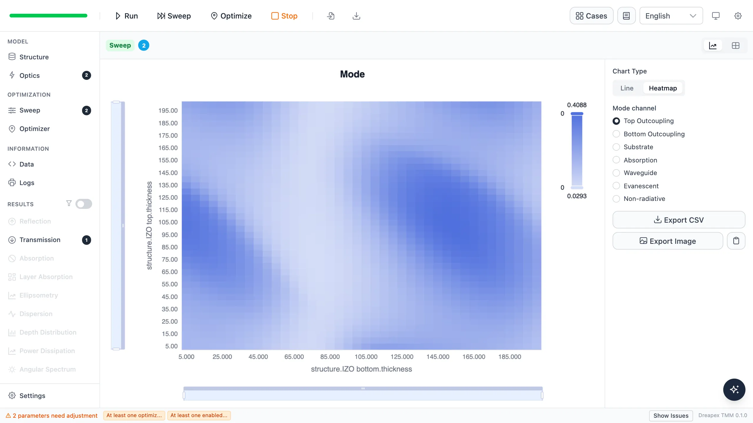 Spectrum-weighted top-outcoupling heatmap for the two IZO thicknesses