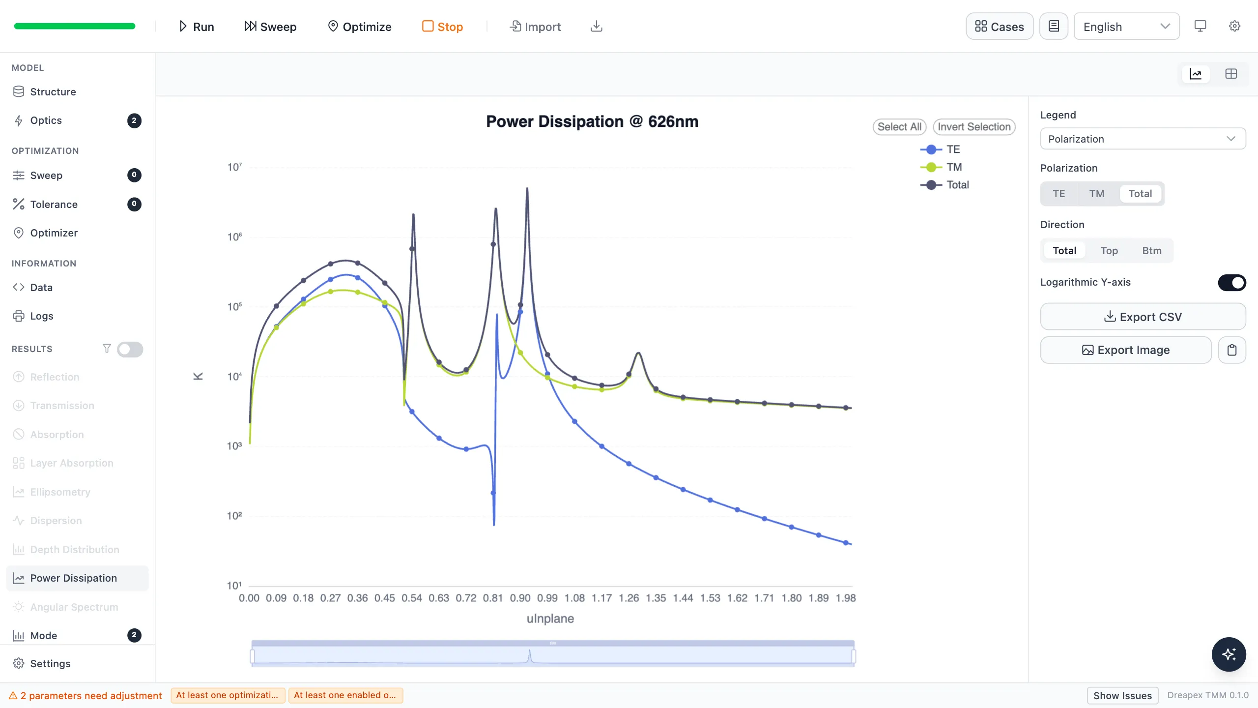 Top-emitting power-dissipation spectrum at 626 nm